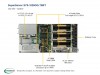 Supermicro SuperServer SYS-1029GQ-TNRT 1U DP 4xGPU 2xNVMe 2x10GbE RED PSU